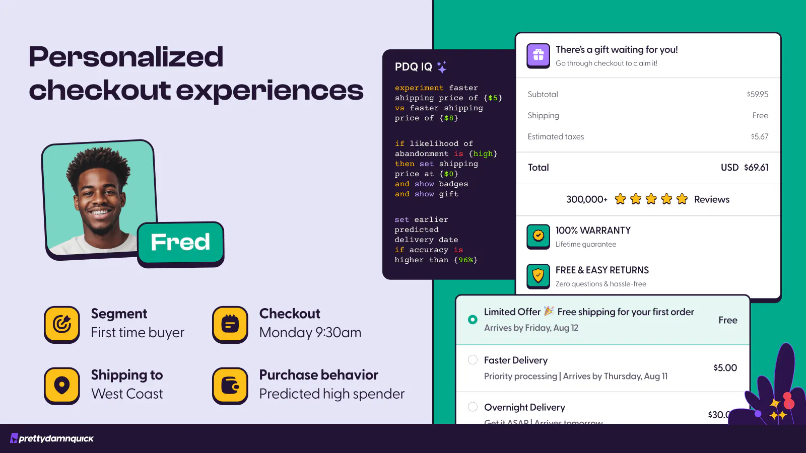 A/B Test Shopify's 3 vs 1 Page Checkouts gallery image