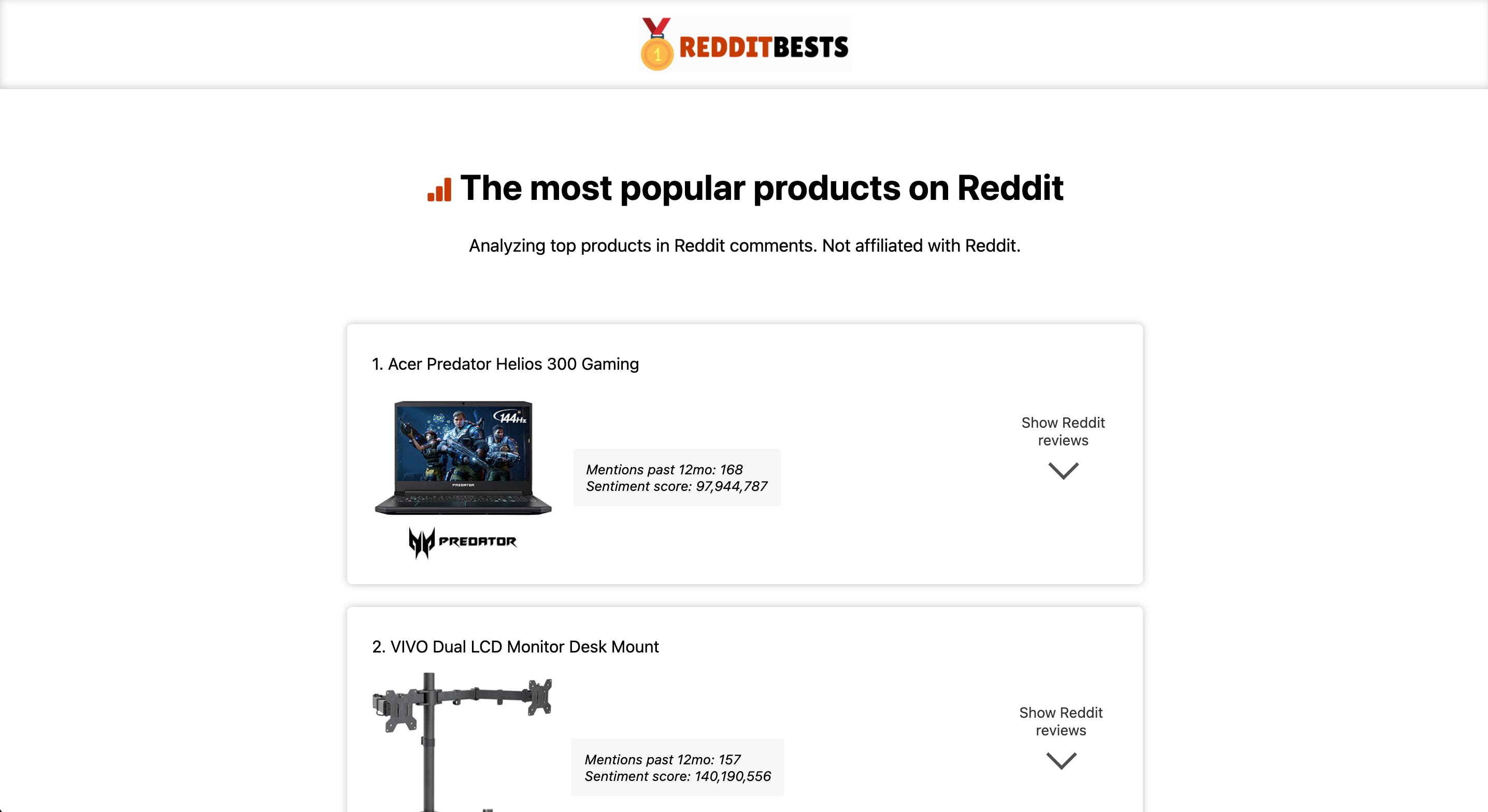 Reddit Bests media 1