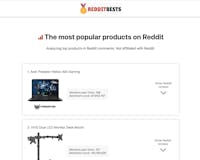 Reddit Bests media 1