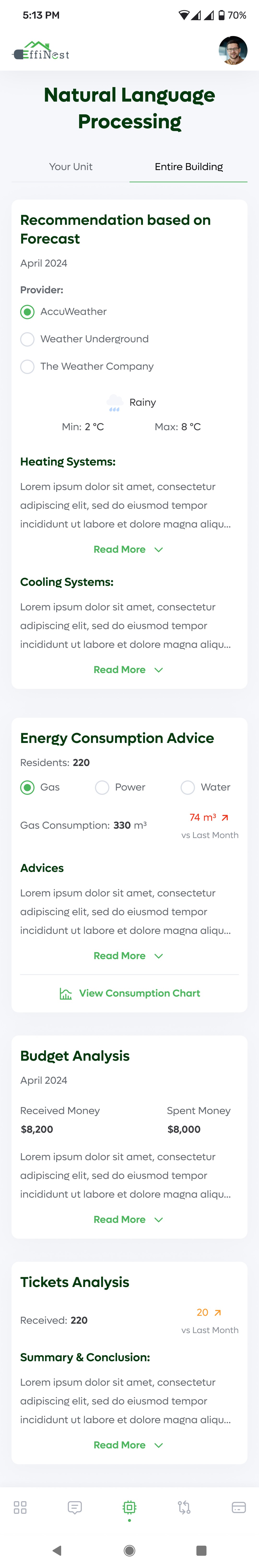 Effinest gallery image