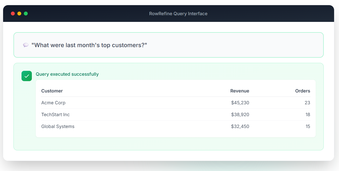 RowRefine gallery image