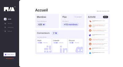 MIA App gallery image