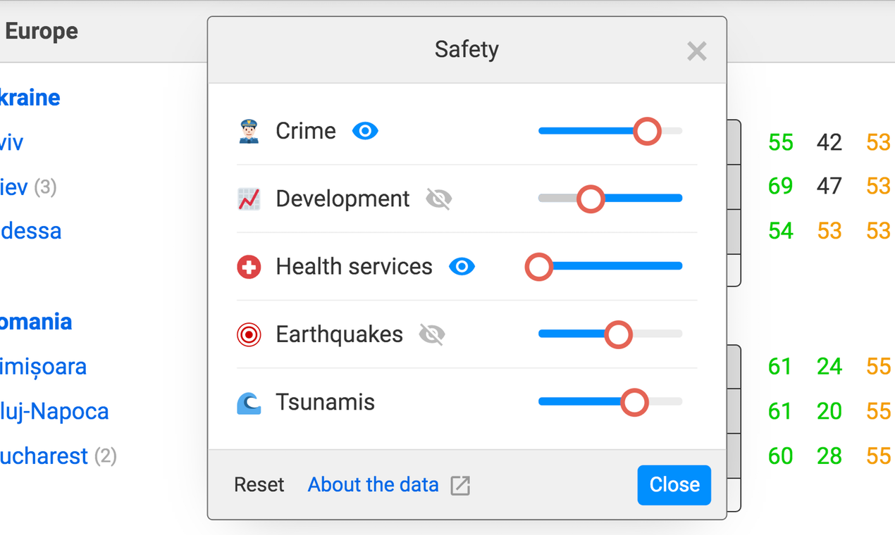 City Filter gallery image