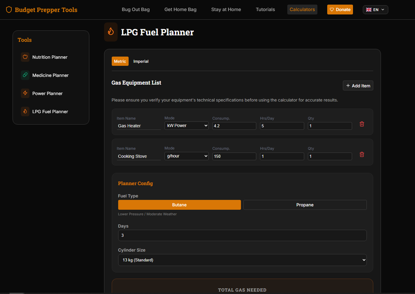 Budget Prepper Tools gallery image