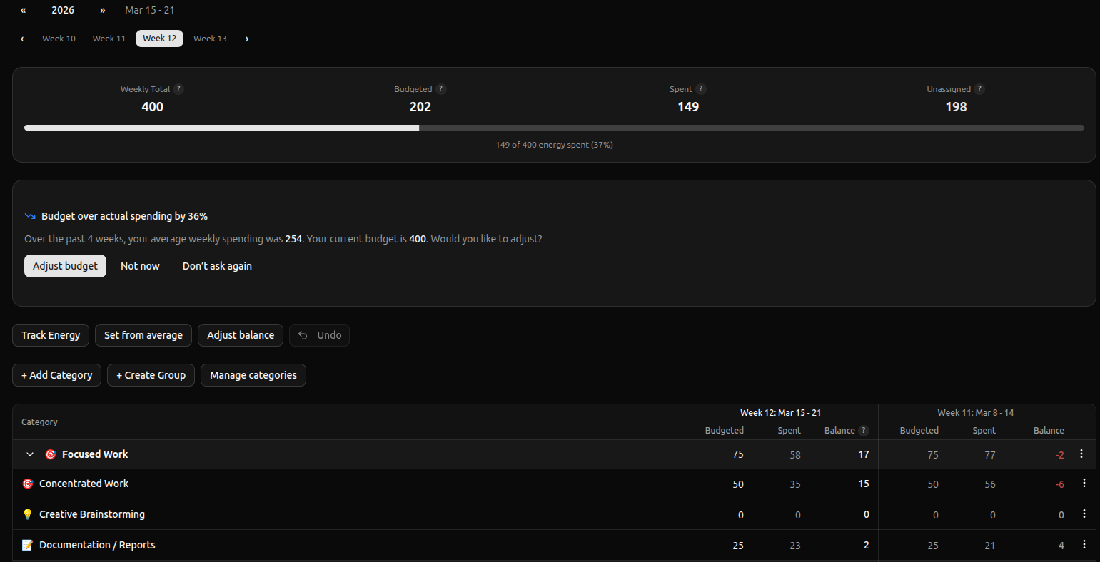 Bounded Self gallery image