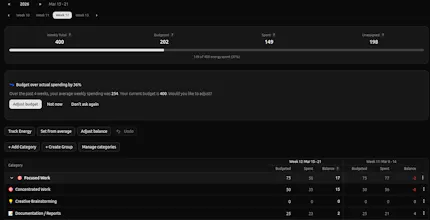 Bounded Self gallery image