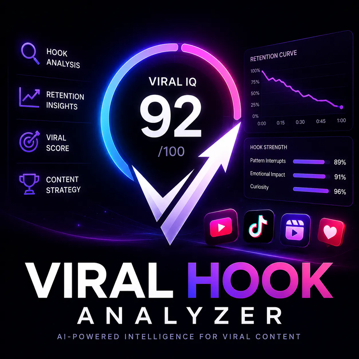 ViralHookAnalyzer gallery image