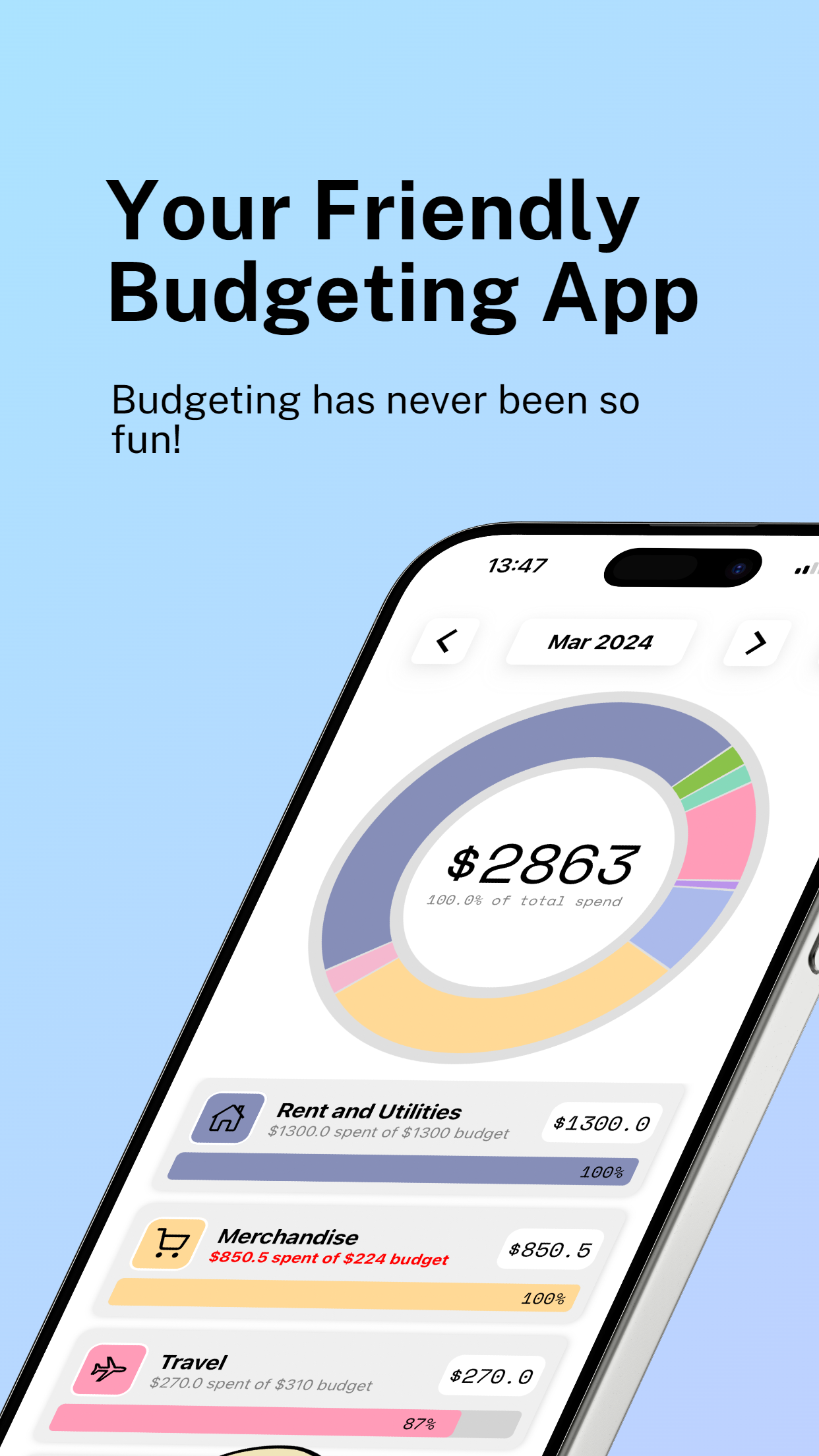 Budget del pane - La tua app di budget amichevole media 2