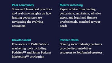 Podfund gallery image