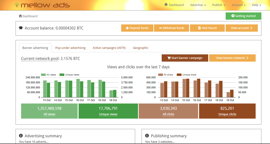 MellowAds gallery image