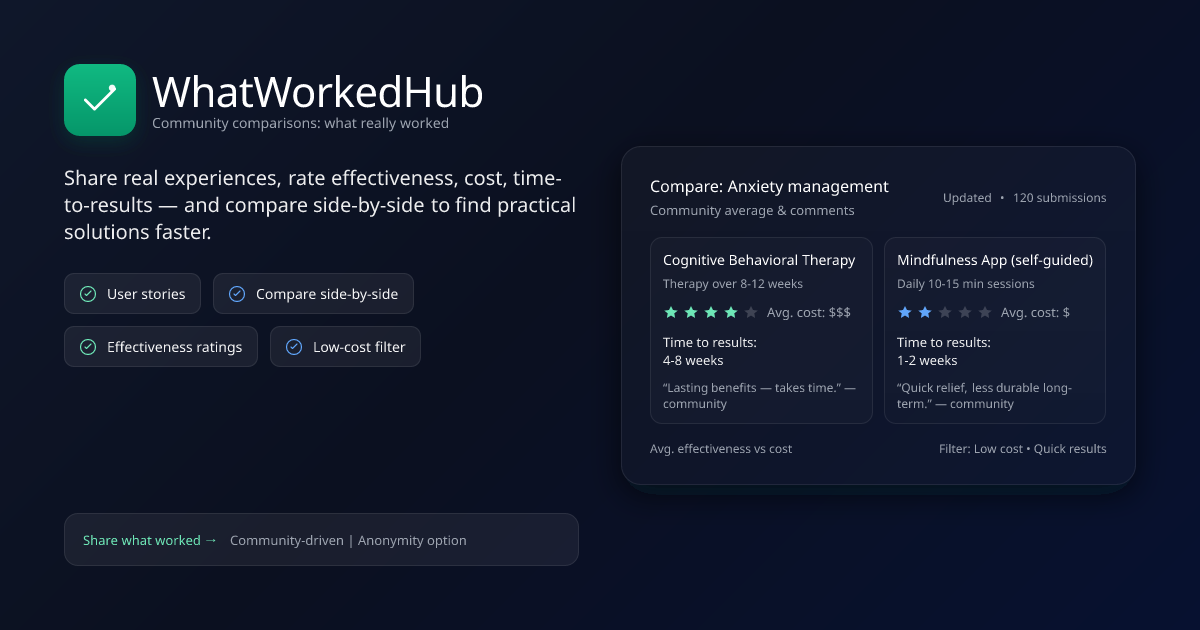 WhatWorkedHub gallery image