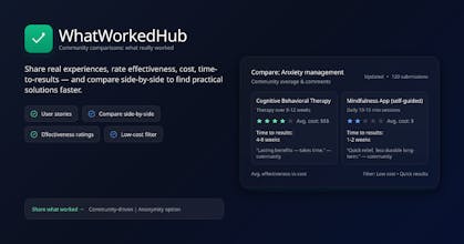 WhatWorkedHub gallery image