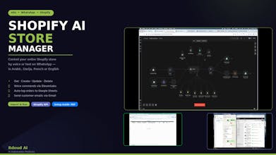 Rdoud AI n8n Automation Templates gallery image