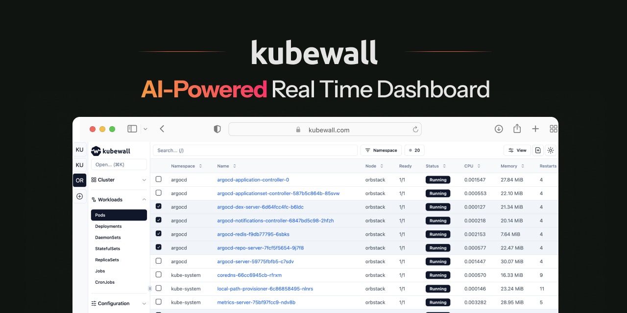 Mídia 1 de Painel Kubernetes de Kubewall AI