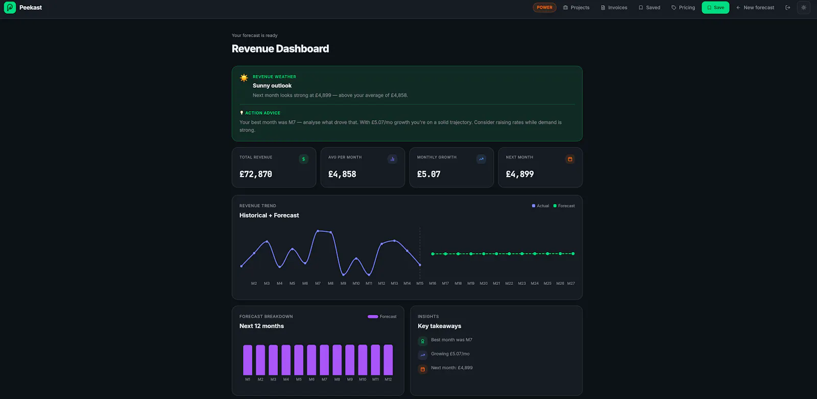 Peekast screenshot 3