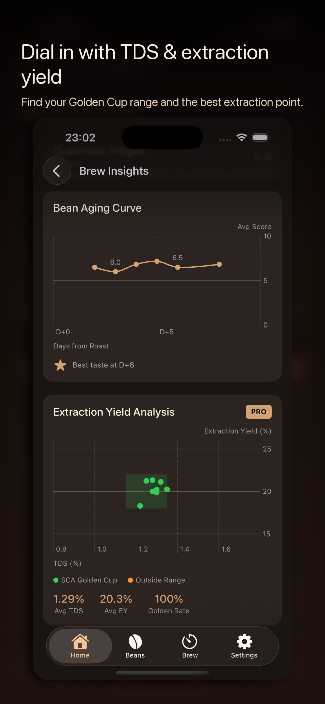 PourSense gallery image