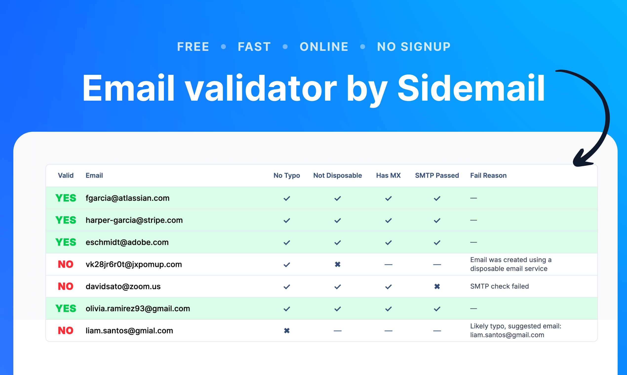 Sidemail Validator gallery image