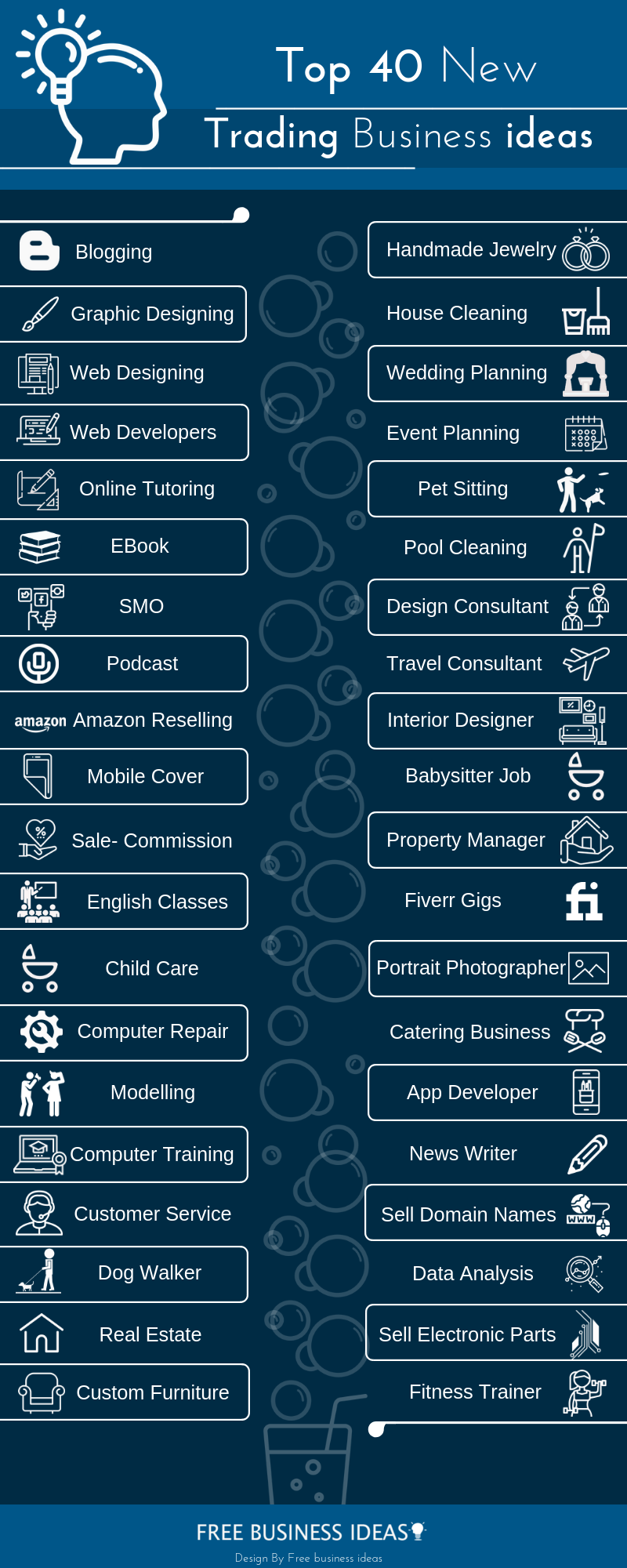 free business ideas gallery image