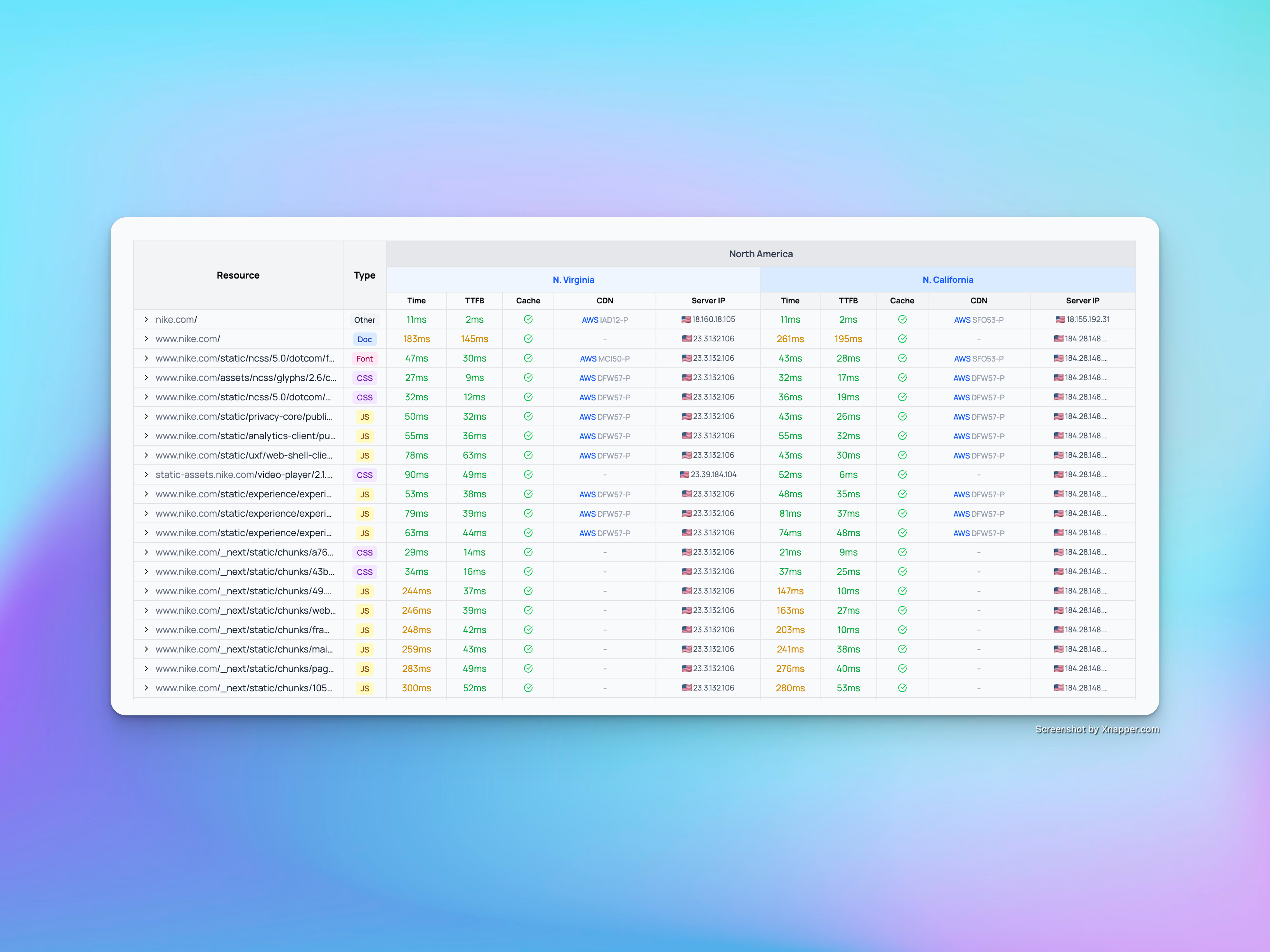 LightKeeper gallery image