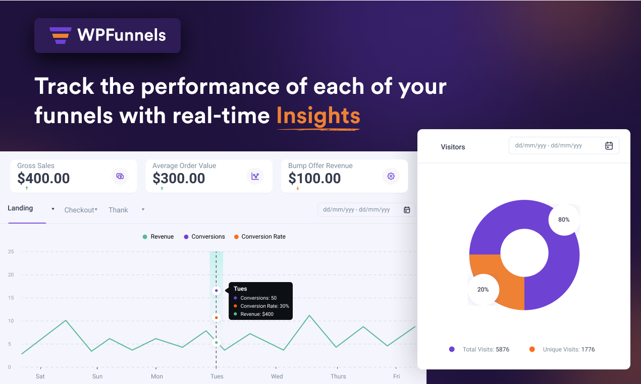 WPFunnels gallery image