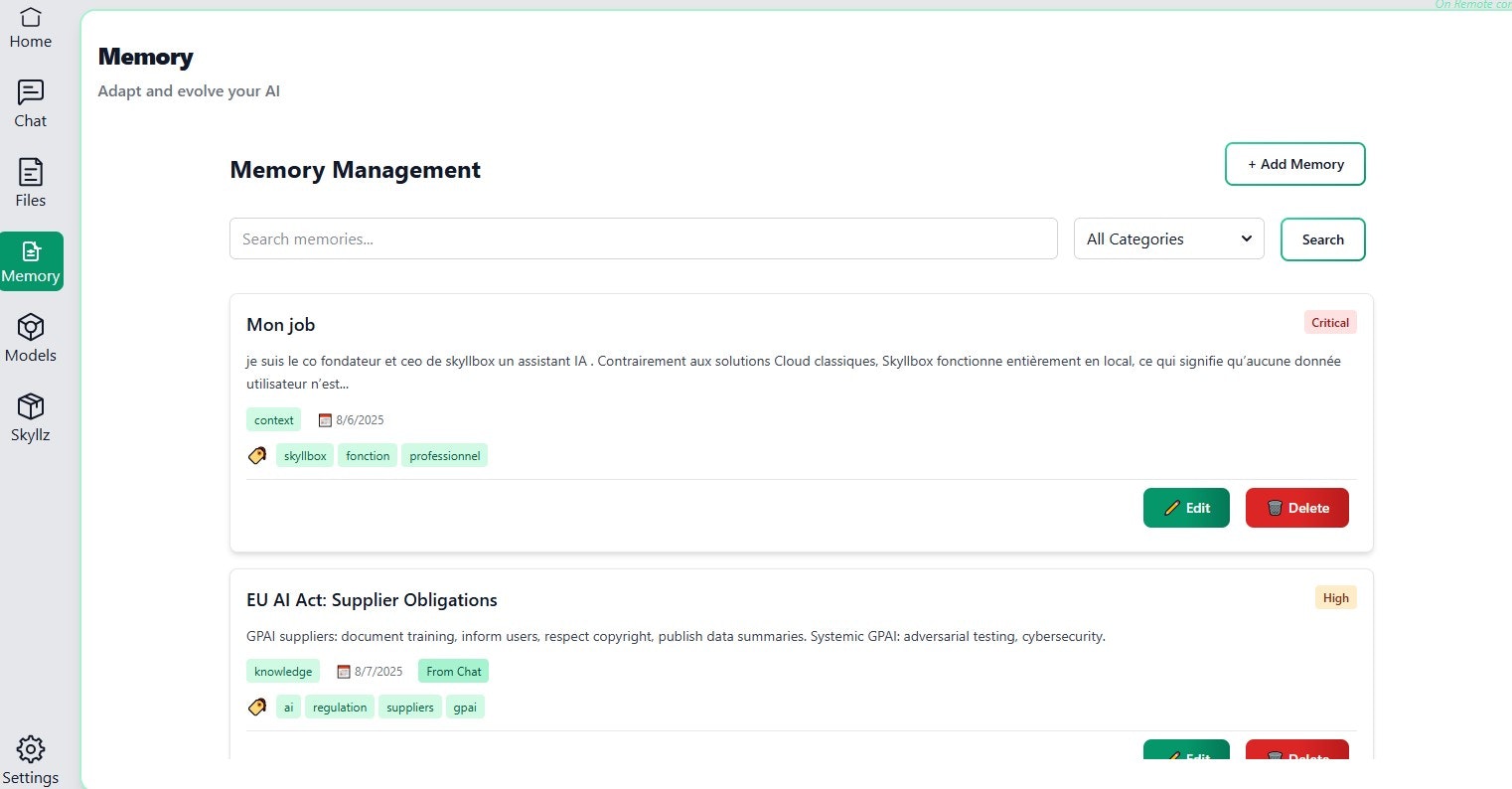 Skyllbox gallery image