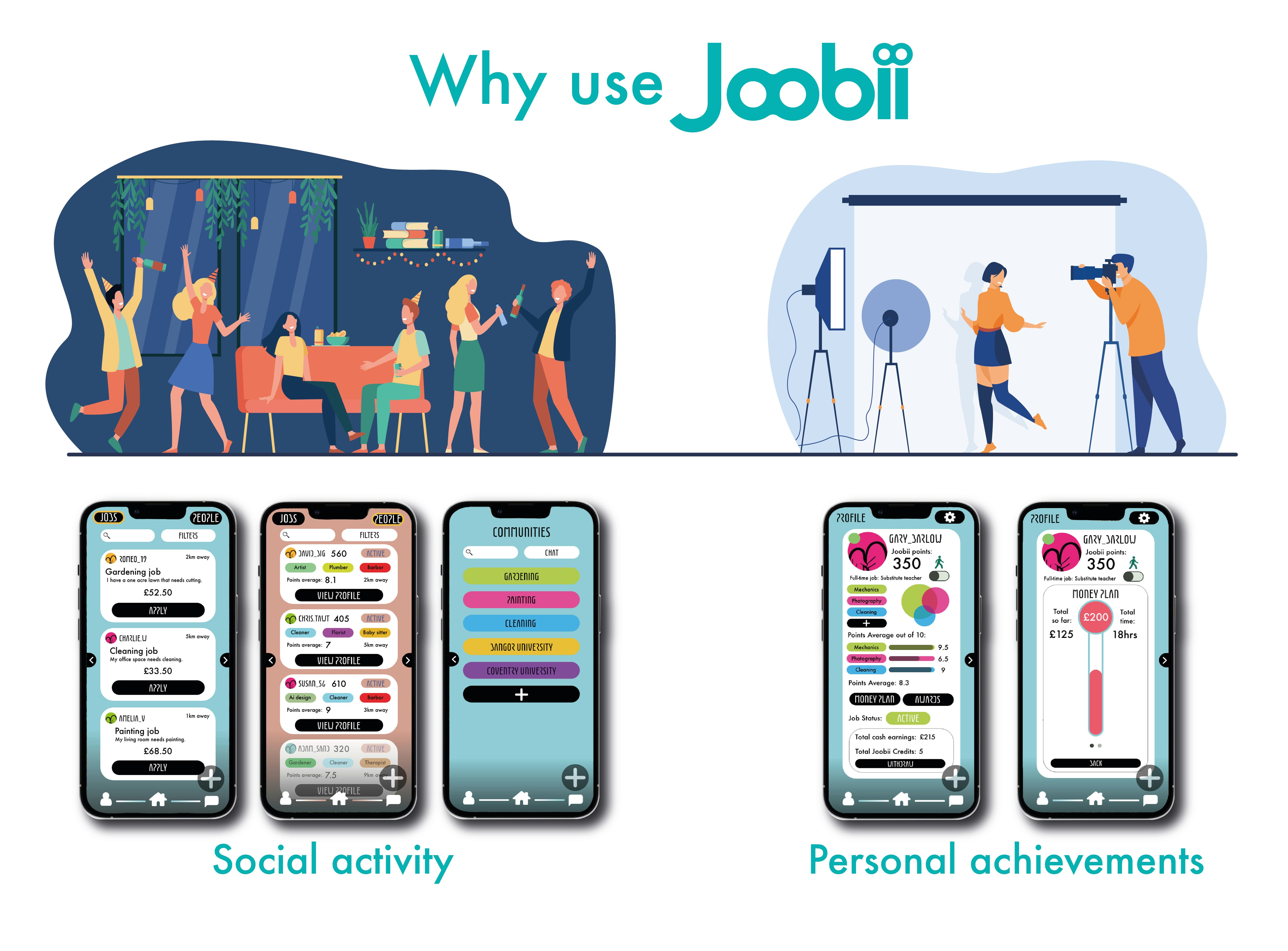 Joobii gallery image