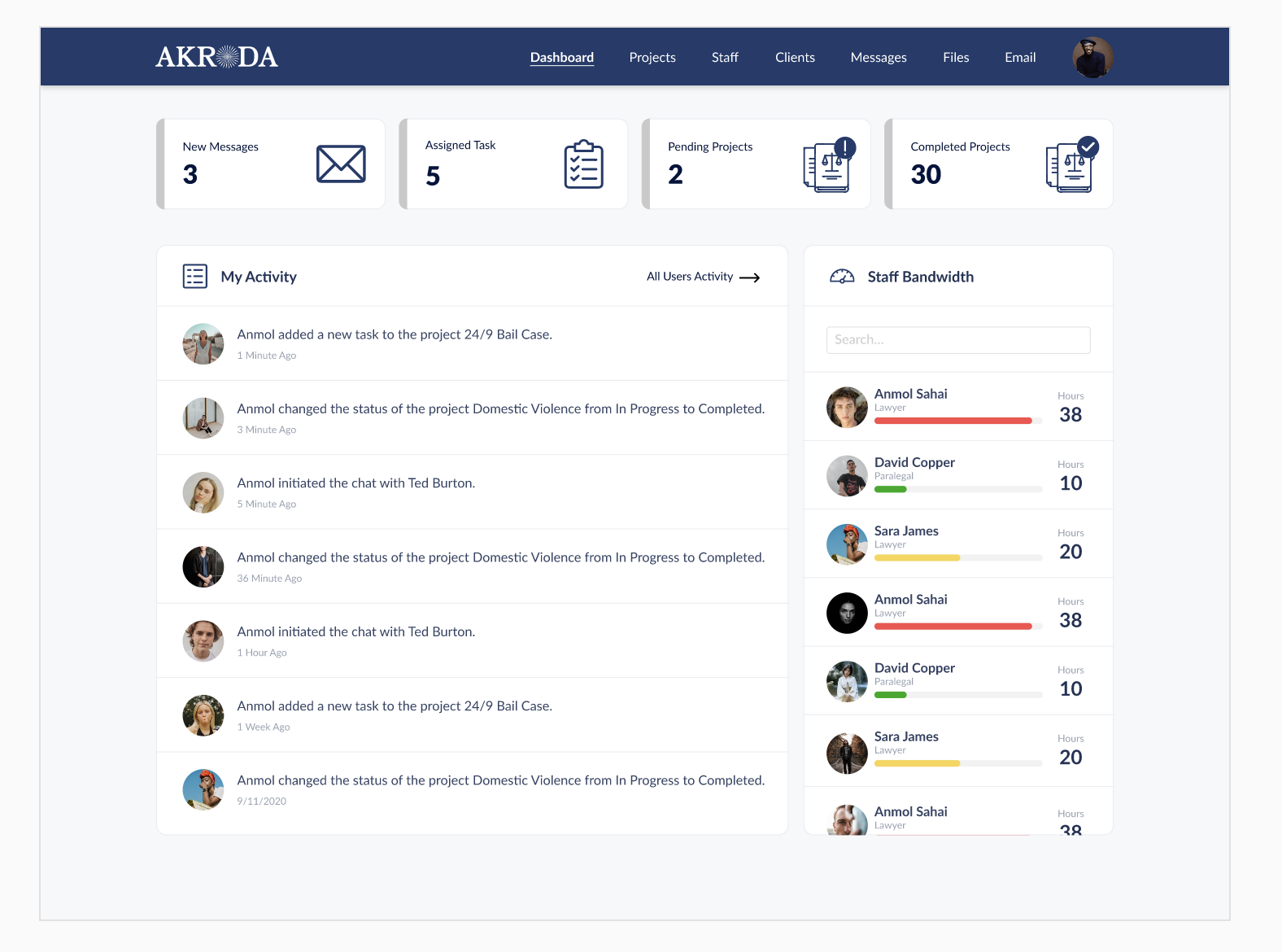 Akroda gallery image