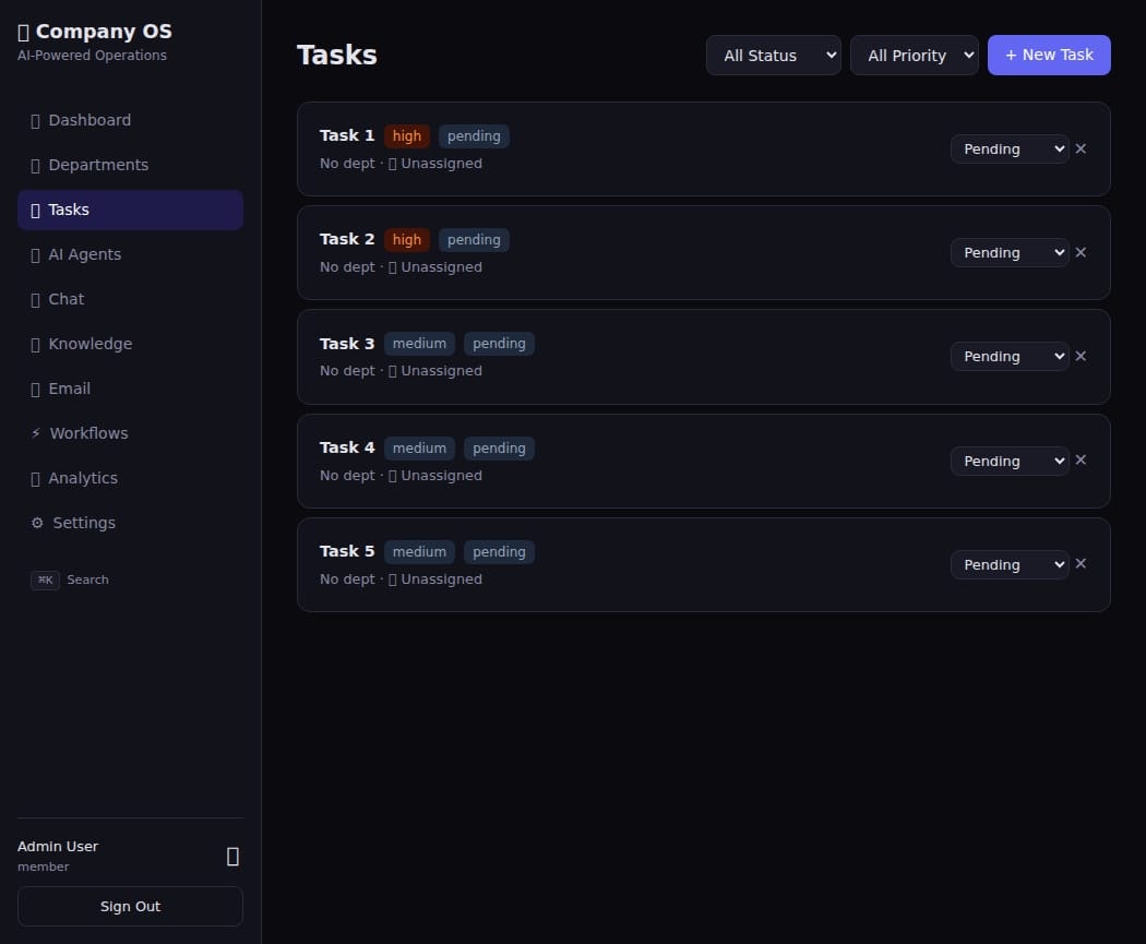 HiveOps gallery image