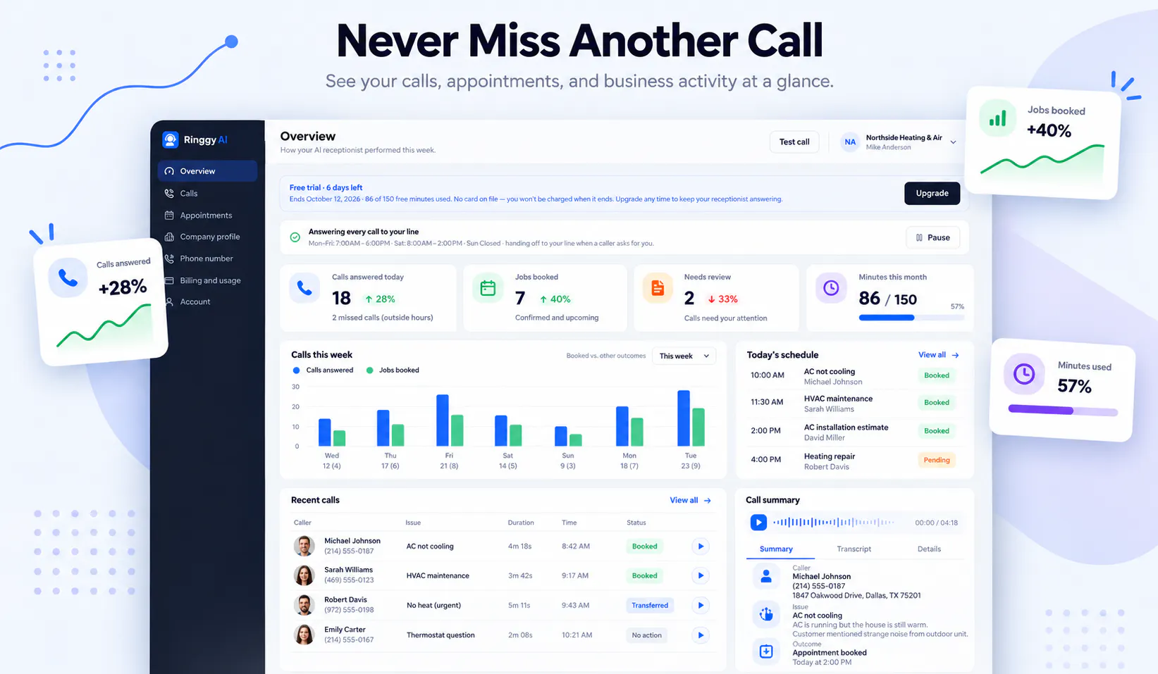 AI Call Receptionist for Home Service gallery image