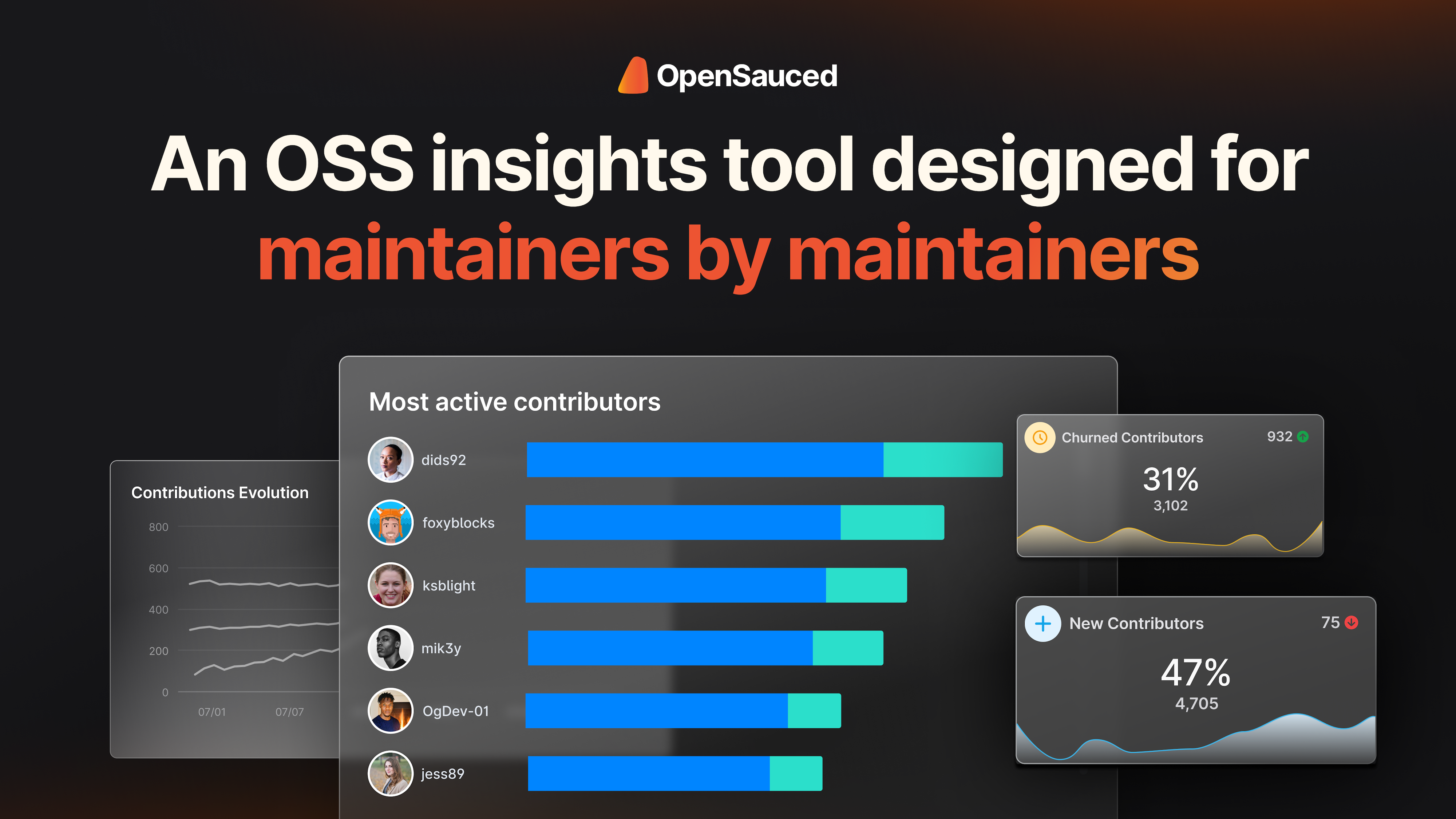 OpenSaced media 2