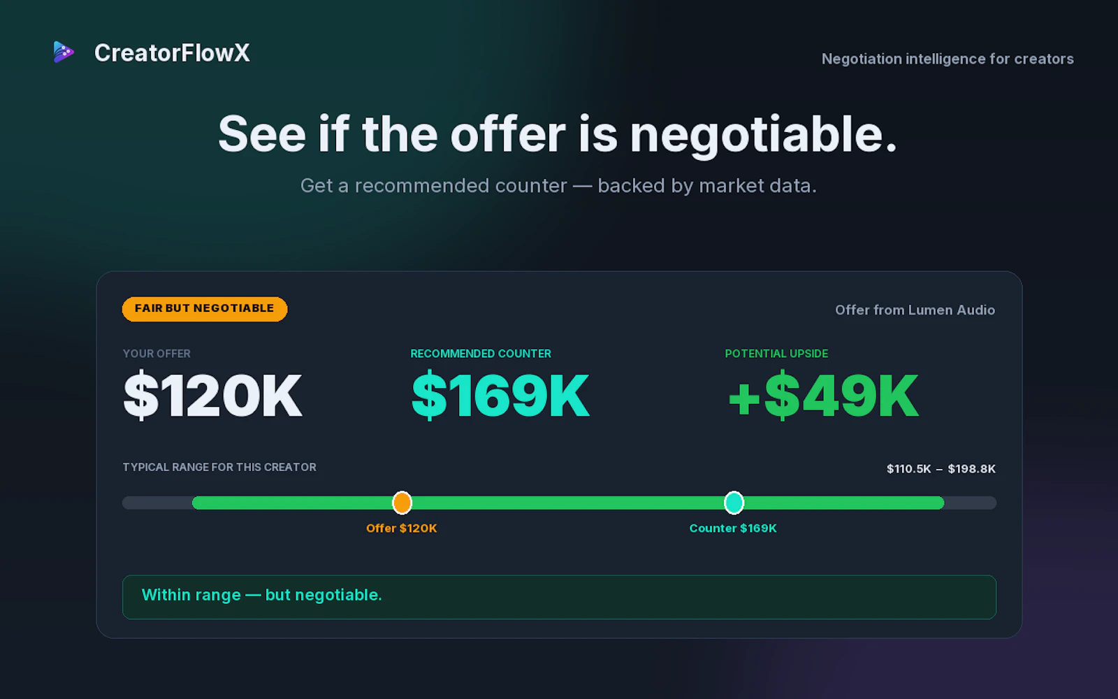 CreatorFlowX screenshot 3