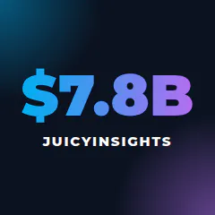 JuicyInsights
