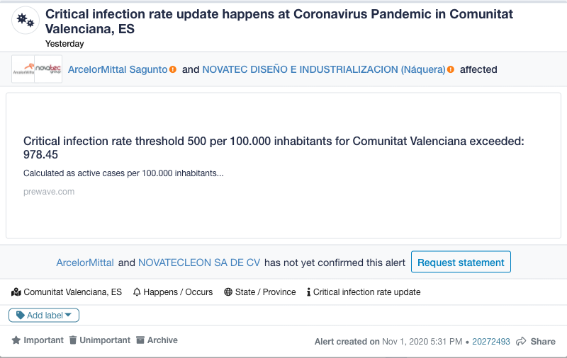 Prewave - predictive risk intelligence gallery image