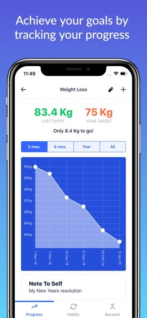 Achieve gallery image