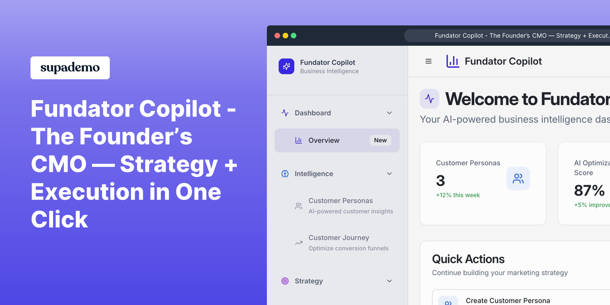 Fundator Copilot gallery image