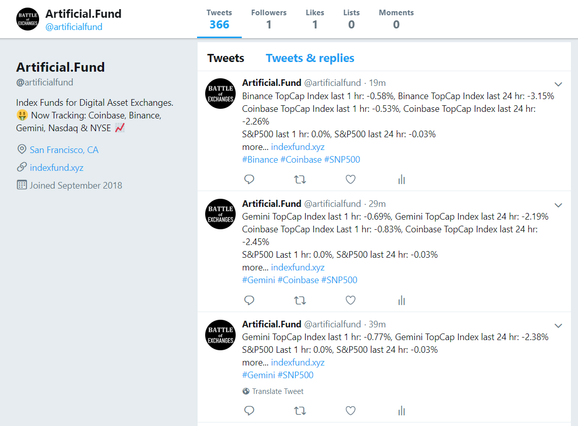 Crypto Exchange Leaderboard gallery image