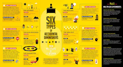 Multipliers: Genius or a Genius-Maker? gallery image