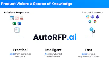 AutoRFP.ai gallery image