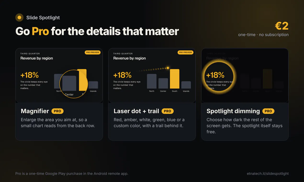 Slide Spotlight gallery image