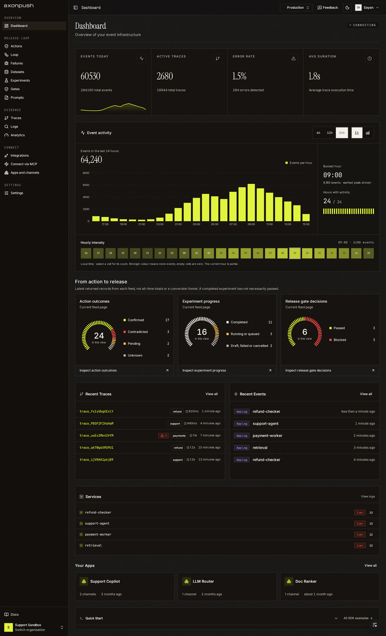 axonpush screenshot 5