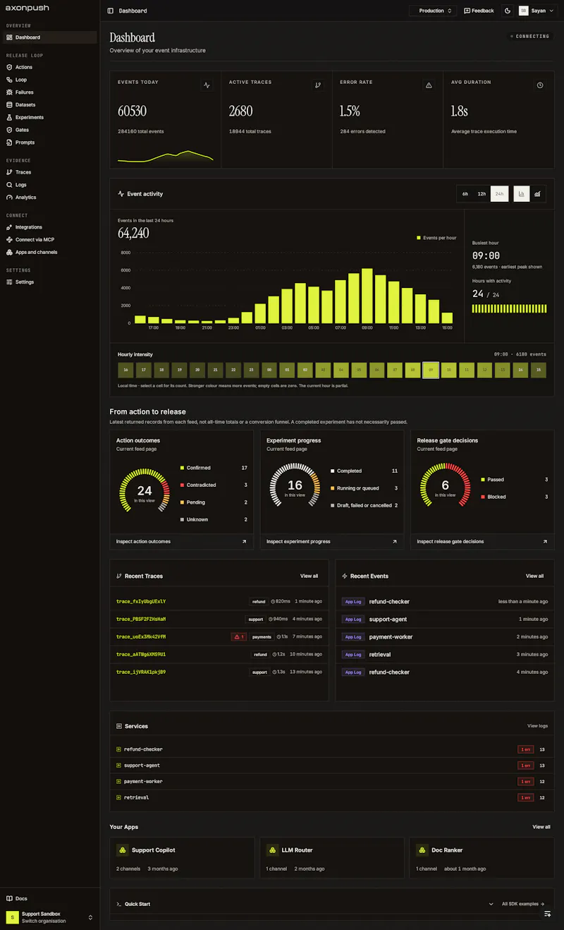 axonpush screenshot 5