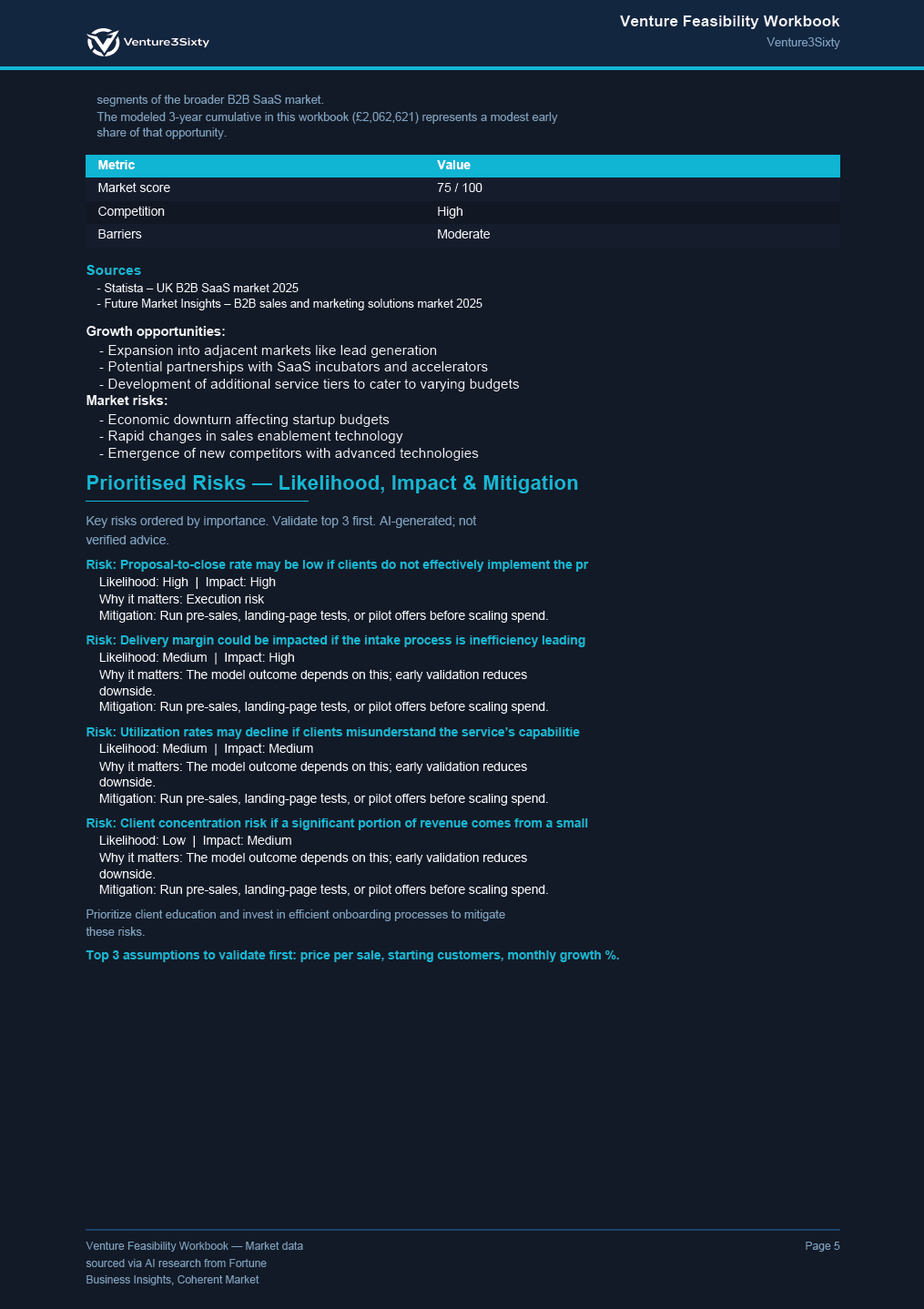 Venture3Sixty gallery image