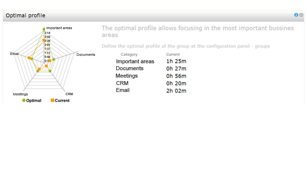 WorkMeter gallery image