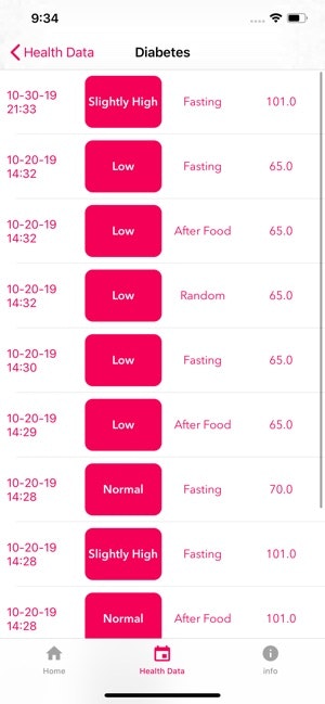 Know Diagnosis gallery image