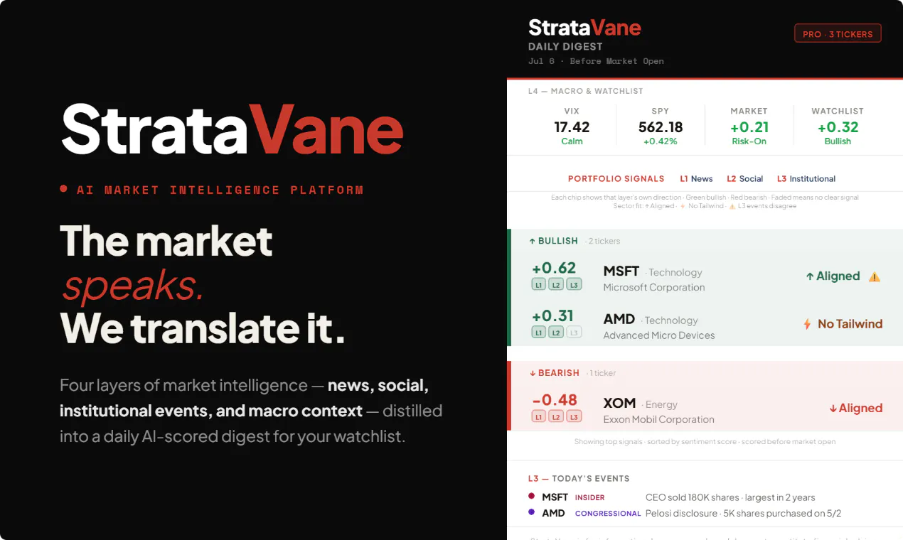 StrataVane 截图 1