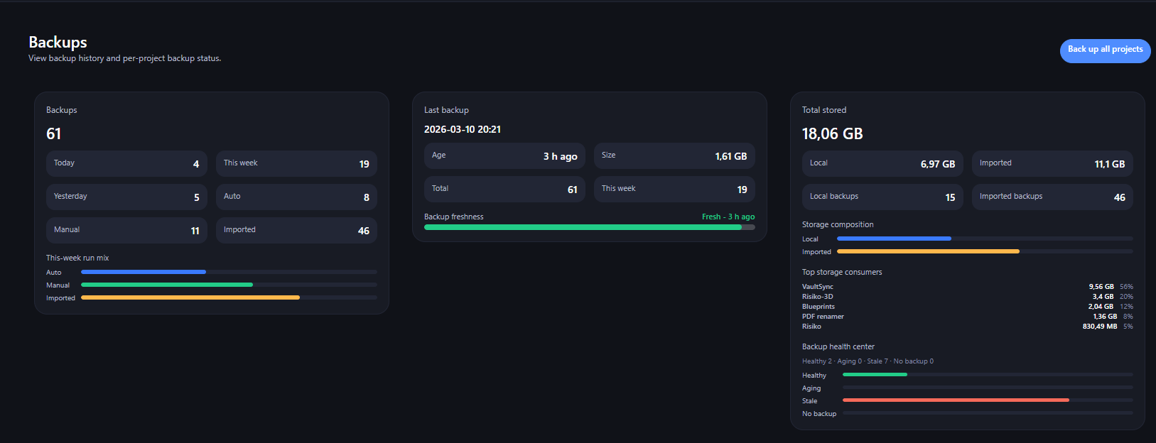 VaultSync gallery image
