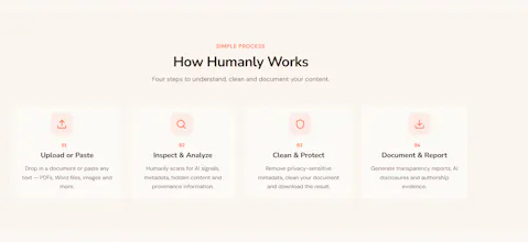 Humanly gallery image