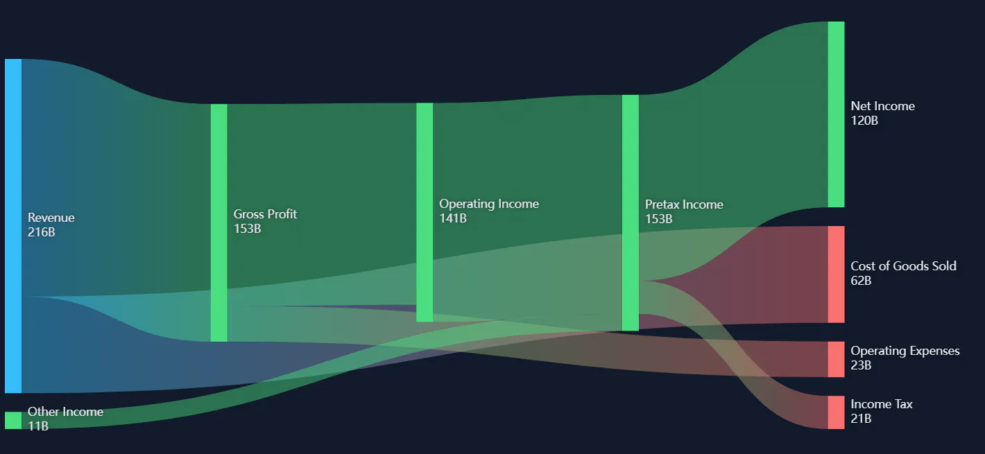 AI Investor Stock Tracker gallery image