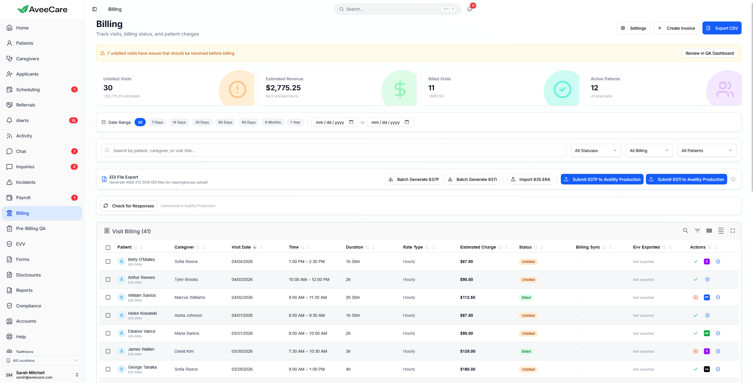 AveeCare gallery image