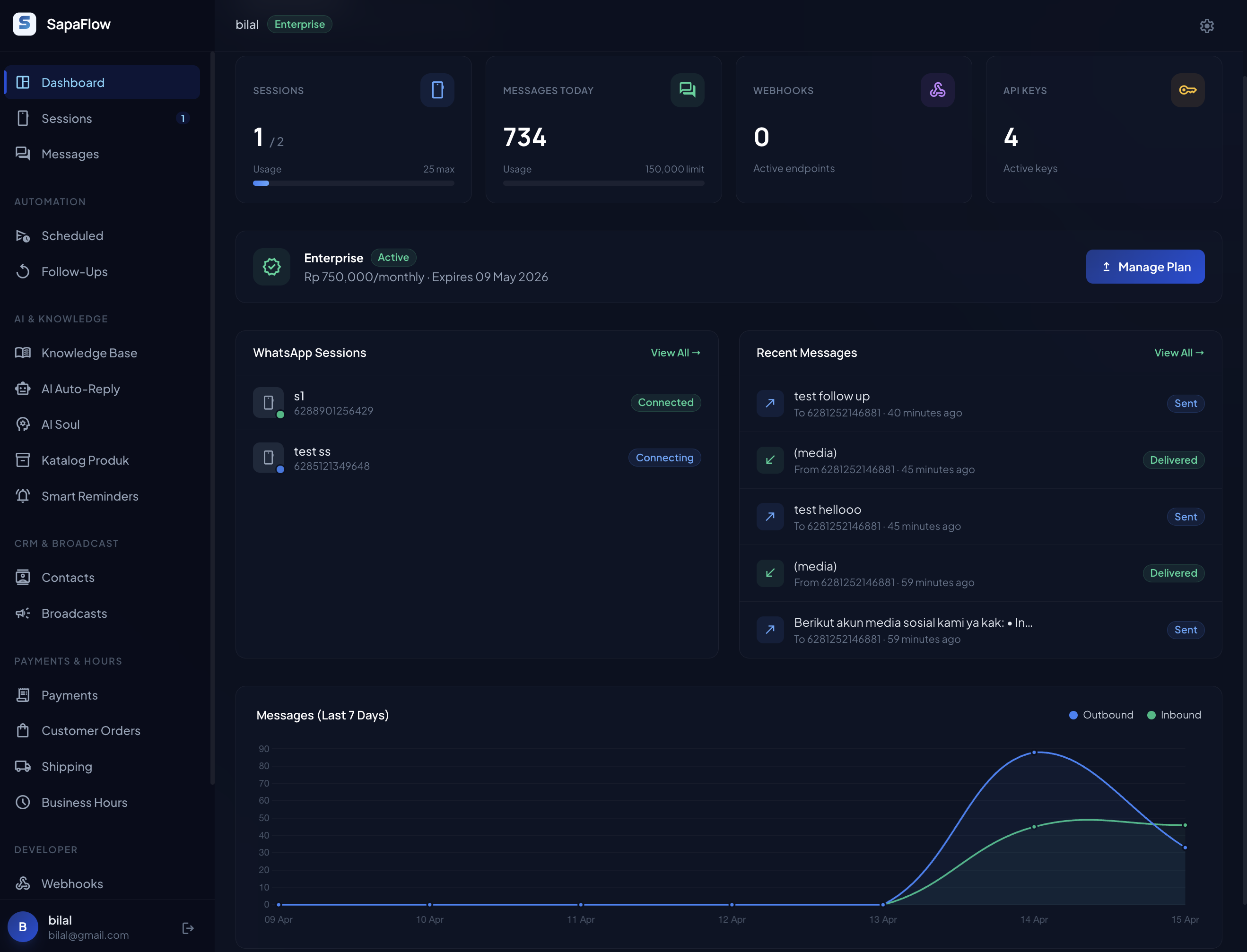 SapaFlow gallery image